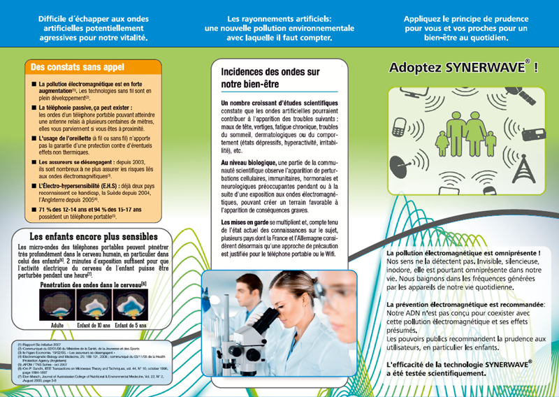 SynerWAVE MP 